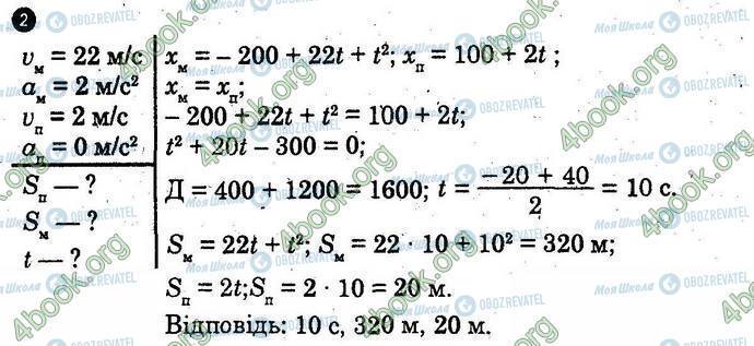 ГДЗ Фізика 10 клас сторінка Вар2 Впр2